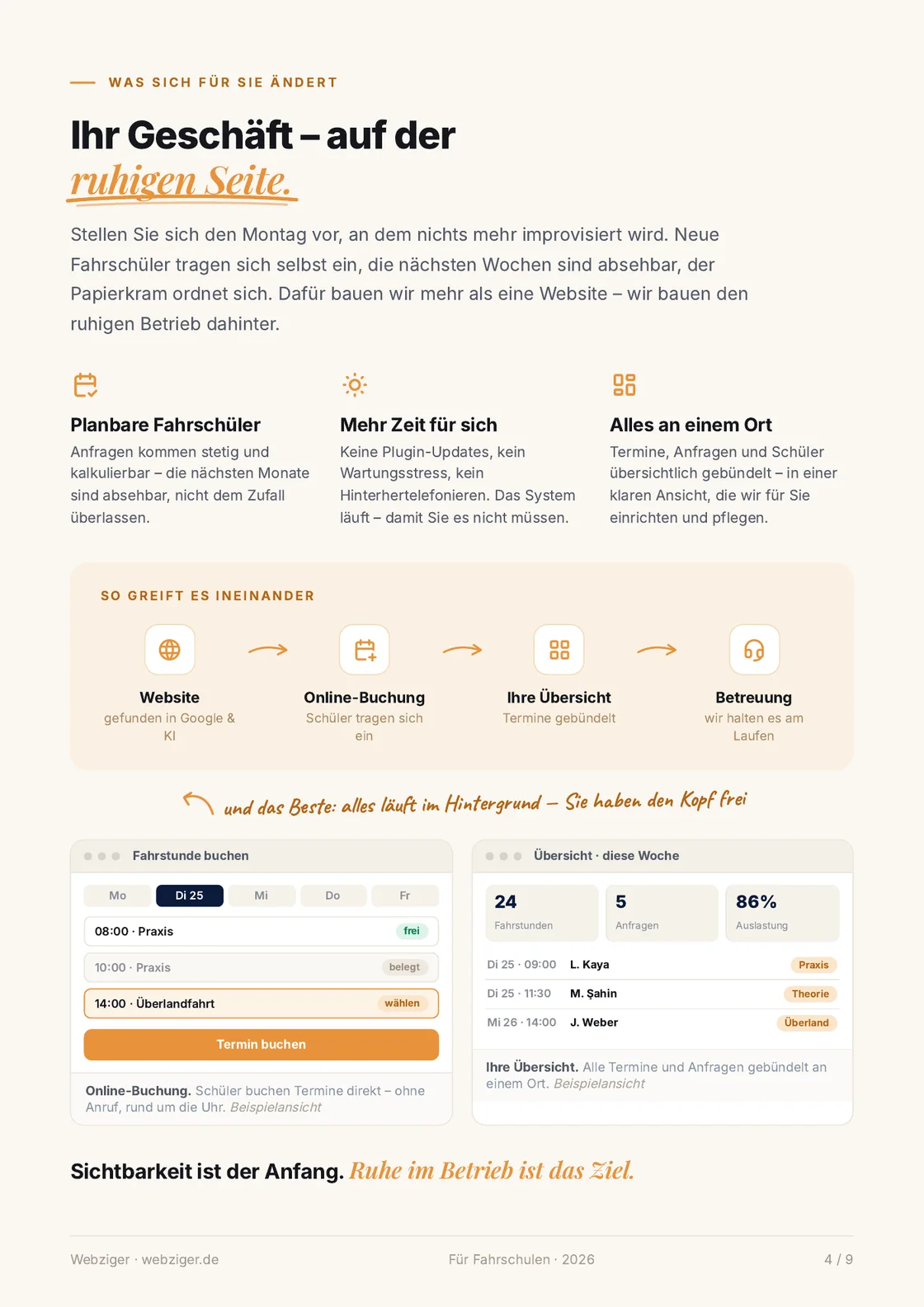 Was sich ändert – Online-Buchung und gebündelte Terminübersicht.